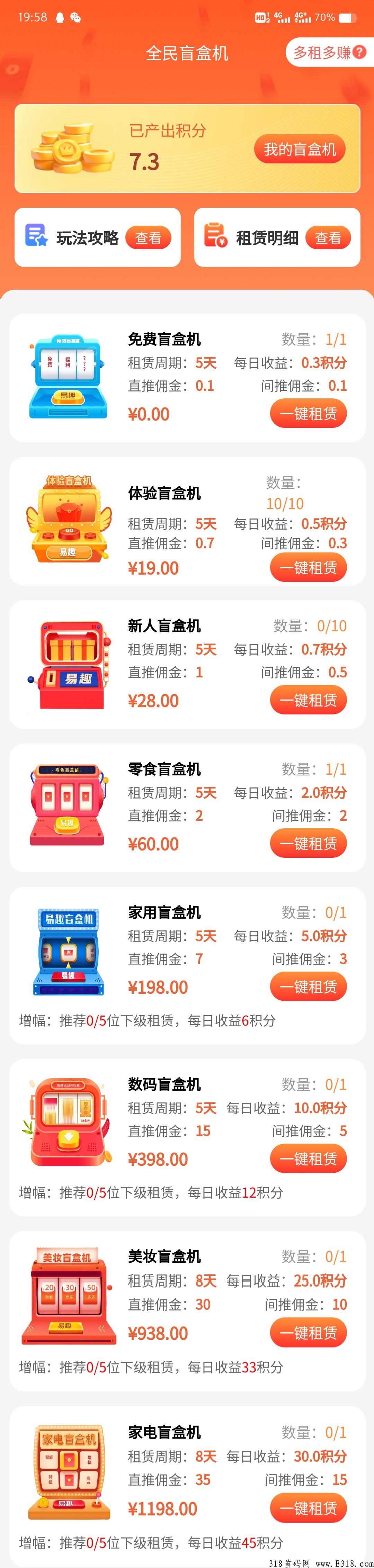 易趣盲盒怎么赚钱