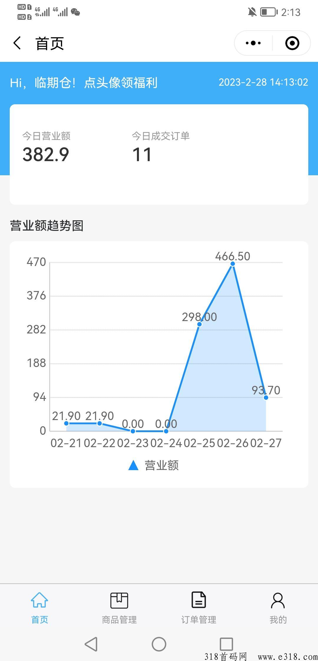 临期仓 临期仓批发版