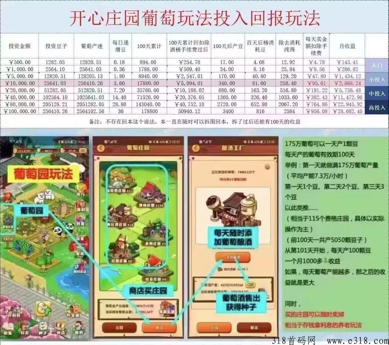 开心庄园脚本 开心庄园哪个公司出的