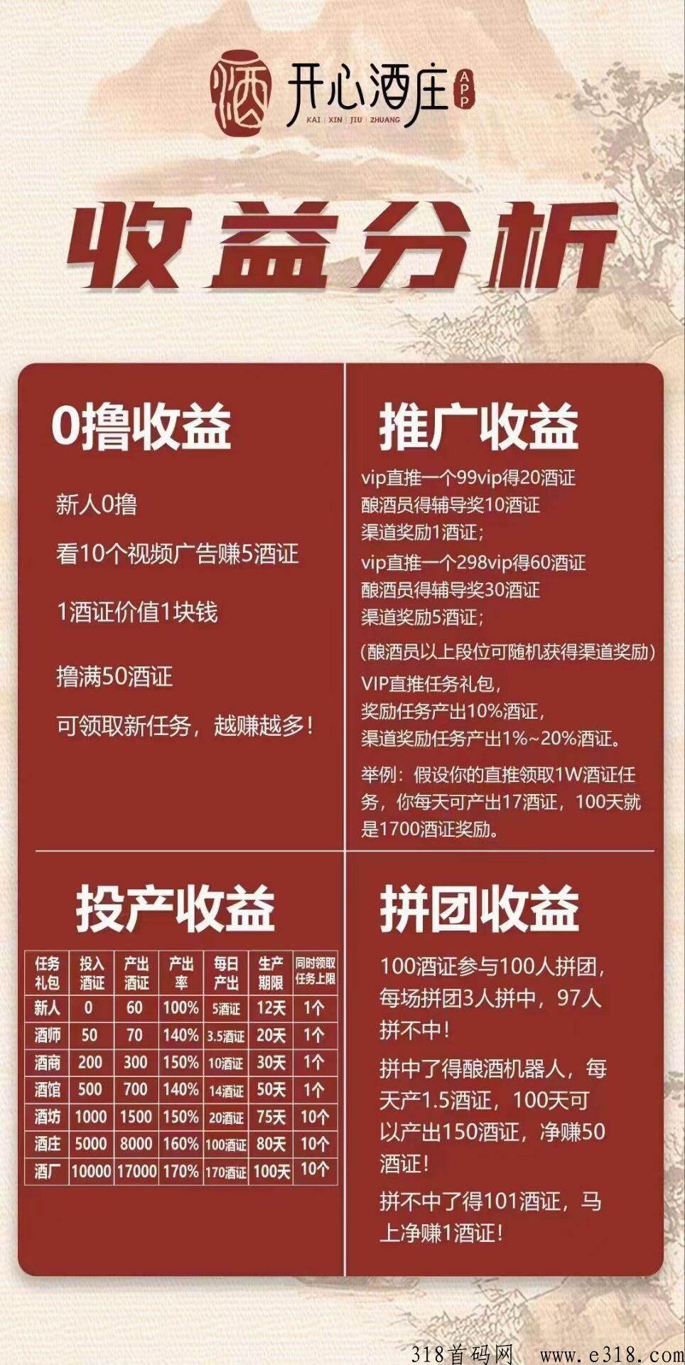 开心酒庄官方群 开心酒庄是不是骗局