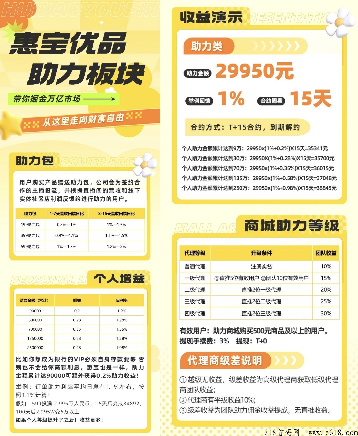 惠宝优品 惠宝优品对接